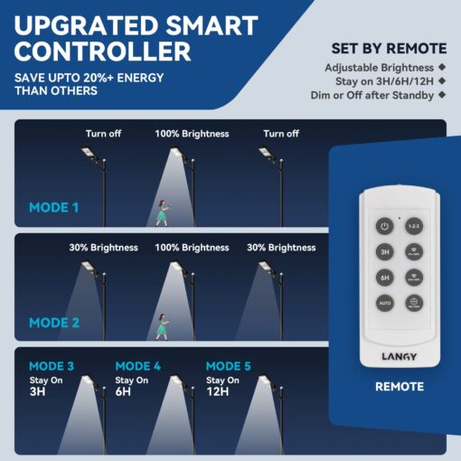2PACK Solar Street Lights Outdoor Lamp 20000 lumens with Remote Control,Dusk to Dawn Motion Sensor,IP65 Waterproof Solar Powered Outdoor Lamp for Parking Lots,Yard,Barn Basketball Court - Image 5