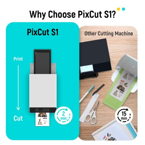 Liene PixCut S1 Photo Sticker Printer Creator Pack - All-in-One Sticker Maker Machine for DIY Crafts, Custom Labels & Gifts, Thermal Dye-Sublimation, 300 DPI Prints, Precise AI Auto-Cutting - Image 8