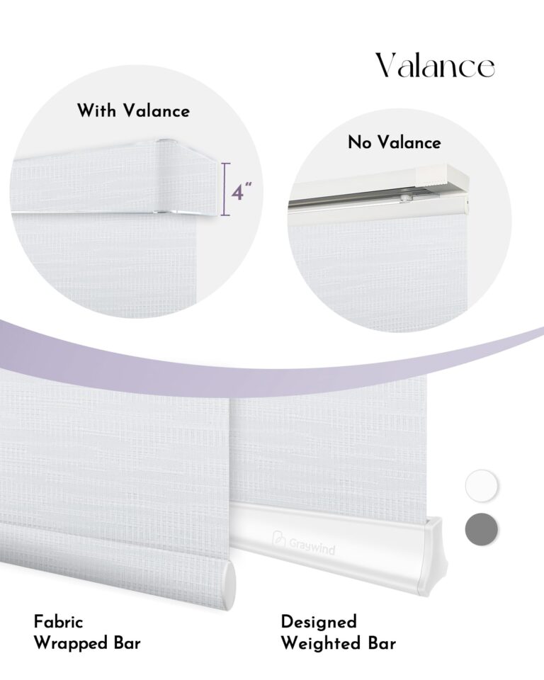 Graywind Motorized Sliding Panel Blinds Light Filtering Compatible with Alexa Google Smart Custom Panel Track Blinds Remote Control for Patio Sliding Door (Dimout Jacquard White) - Image 3