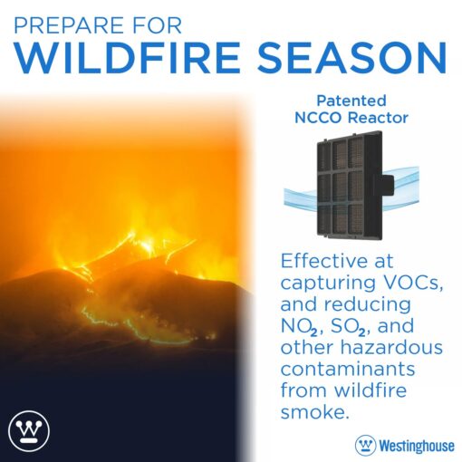 Westinghouse Air Purifier 1702 - True HEPA for 400-500 sq ft - NCCO Technology - Kills Viruses, Bacteria, Removes Allergens, Pet Dander, Smoke, Odors - Image 8