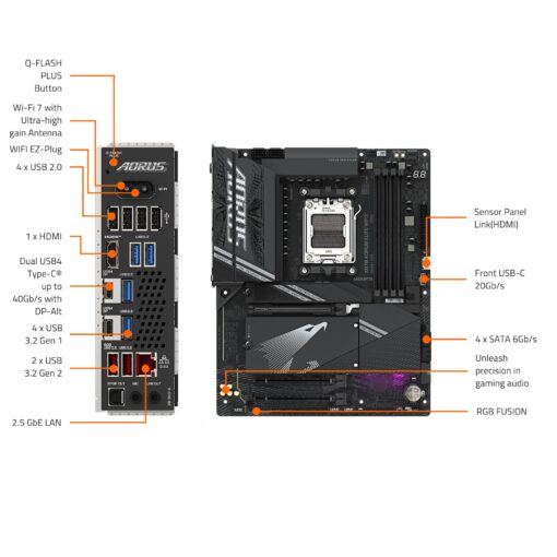 GIGABYTE X870 AORUS Elite WIFI7 AMD AM5 LGA 1718 Motherboard, ATX, DDR5, 4X M.2, PCIe 5.0, USB4, WIFI7, 2.5GbE LAN, EZ-Latch, 5-Year Warranty - Image 2