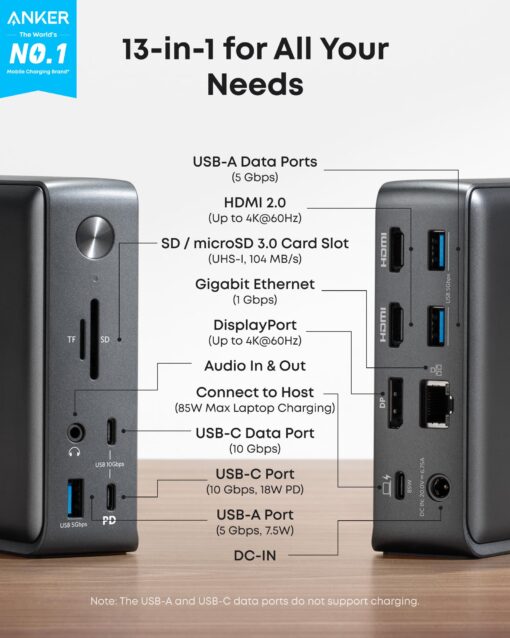 Anker Laptop Docking Station, 13-in-1 USB-C Docking Station, Triple Display with 2 x 4K HDMI and 1 x DP, 85W Charging for Laptop, 10 Gbps USB-C and 5 Gbps USB-A Data, Ethernet, Audio, SD - Image 8