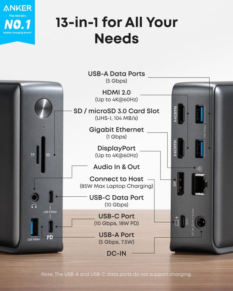 Anker Laptop Docking Station, 13-in-1 USB-C Docking Station, Triple Display with 2 x 4K HDMI and 1 x DP, 85W Charging for Laptop, 10 Gbps USB-C and 5 Gbps USB-A Data, Ethernet, Audio, SD - Image 8
