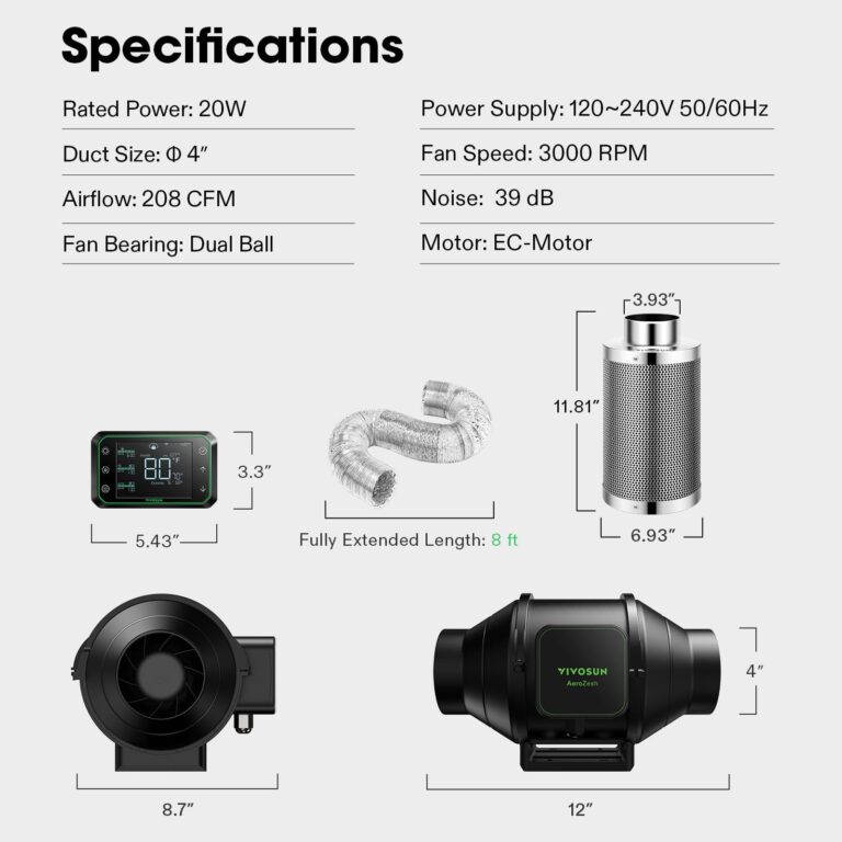 VIVOSUN Smart Air Filtration PRO S4 Kit 4", AeroZesh S4 Inline Duct Fan w/GrowHub E42A Temp. Humidity WiFi-Controller, Carbon Filter & Ducting, Cooling & Ventilation System for Grow Tent, Hydroponics - Image 2
