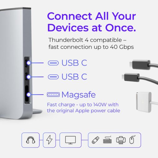 Ascrono Dock for 16" Apple MacBook Pro - Docking Station - Connect Dual Displays w/Two Thunderbolt 4 USB-C Ports - Mac Docking Station Hub - Supports MacBook Pro 16 (2021-2024, M1,M2,M3,M4 Pro & Max) - Image 3