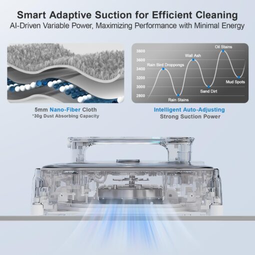 HUTT Auto Window Cleaning Robot W9 with 4 Water Spray, Upgraded 3 Pressure Compartments, 3800Pa Suction Power, Anti-Falling and Edge Detection Sensors, for High-Rise Windows, Tiles and Glass - Image 3