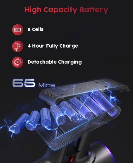 Cordless Vacuum Cleaner, 48Kpa 550W 65Mins Vacuum Cleaners for Home, Vacuum Cleaner with Wall Mount Charging, Anti-Tangle Stick Vacuum Self-Standing, Vacuum Cordless Rechargeable for Pet Hair/Carpet - Image 8