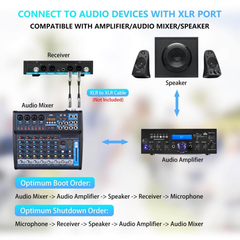 ZERFUN 4 Channel Rechargeable Wireless Microphone System, Pro UHF Metal Handheld Wireless Microphones Cordless Mics for Karaoke Singing Church with VOL Control, 4x50 Adjustable Frequency(G8) - Image 7