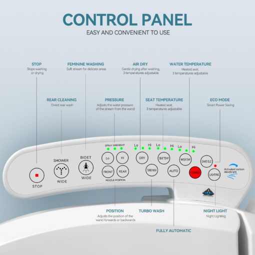 YOURLITE Bidet Toilet Seat Electric Warm Water Bidet with Warm Air Drying, Heated Seat Bidet with Self-cleaning Nozzle Temperature Adjustable White Toilet Seat - Image 8