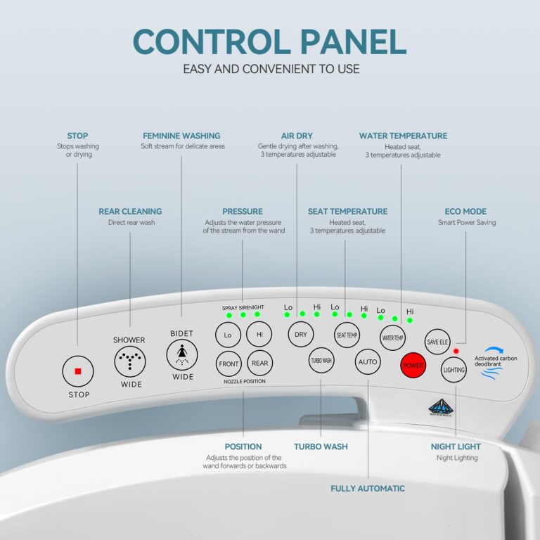 YOURLITE Bidet Toilet Seat Electric Warm Water Bidet with Warm Air Drying, Heated Seat Bidet with Self-cleaning Nozzle Temperature Adjustable White Toilet Seat - Image 8