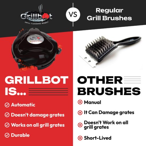 Grillbot Automatic Grill Cleaning Robot with Nylon Brushes, BBQ Grill Cleaner, Grill Brush, Grill Scraper, BBQ Accessories (Red Grillbot + Carry Case) - Image 2