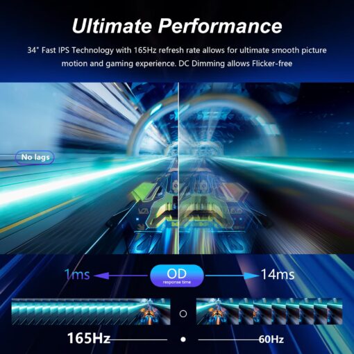 Sealan 34 inch Curved Ultrawide Gaming Monitor 165Hz,3440x1440 21:9 UWQHD, 1ms(MPRT),1500R, PIP/PBP,HDR400, 99% sRGB,300nits, FreeSync, HDMI2.0(TMDS) x2,DP1.4 x2, Eye Care, VESA(75 * 75mm) - Image 7