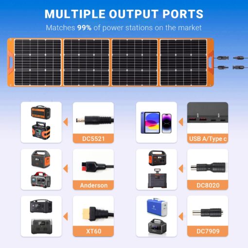 200 Watt Portable Solar Panel for Power Station Generator, 18V IP65 Waterproof 4 Kickstands Foldable Solar Panel, Solar Charger with MC4 Cable and USB Outputs for Outdoor Trip RV Camping Off Grid - Image 7