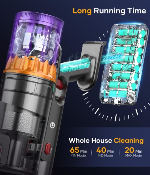 CHEBIO Cordless Vacuum Cleaner, 550W/45Kpa Stick Vacuum with Smart Display, MAX 65Mins Runtime Vacuum Cleaners for Home, Auto Mode & Anti-Tangle Lightweight Vacuum for Pet Hair/Carpet/Floor - Image 5
