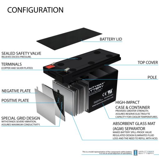 Mighty Max Battery ML7-12 - 12 Volt 7.2 AH SLA Battery - Pack of 10 - Image 5