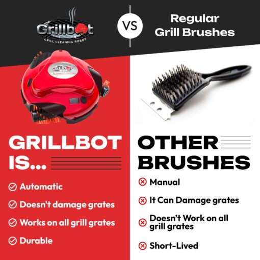 Grillbot Automatic Grill Cleaning Robot with Nylon Brushes, BBQ Grill Cleaner, Grill Brush, Grill Scraper, BBQ Accessories (Red Grillbot) - Image 2