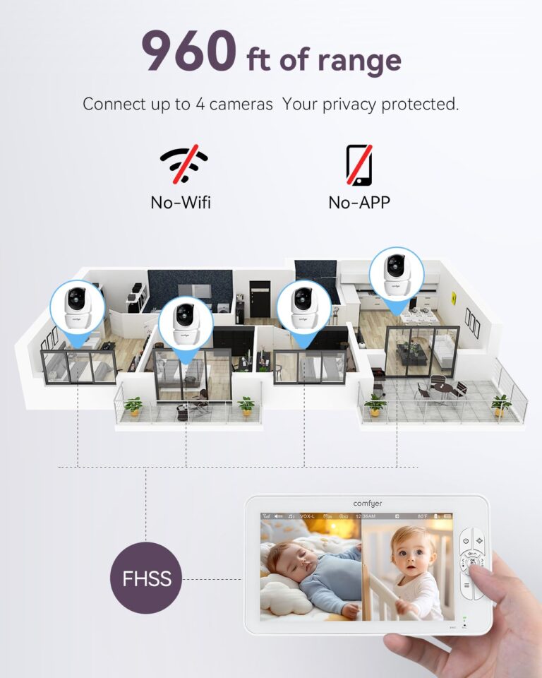 Comfyer Split-Screen Baby Monitor with 2 1080P Cameras, 7" HD 720P Baby Monitor No WiFi with a Flexible Bracket, Video Baby Monitor with Camera and Audio, 2 Way Audio, Remote PTZ, Auto Night Vision - Image 6