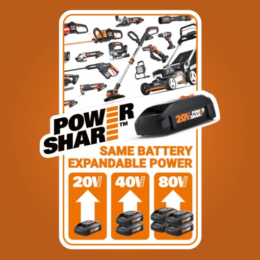 Worx 20V 22" Hedge Trimmer, String Trimmer & Edger, Leaf Blower Bundle with 2 Batteries & Charger - Image 6