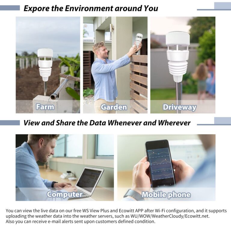 ECOWITT Wittboy Weather Station GW2001, Includes GW2000 Wi-Fi IoT Hub and WS90 7-in-1 Outdoor Solar Powered Weather Sensor, Supports WU/WeatherCloud/Wow/Ecowitt Servers, 915 MHz - Image 3