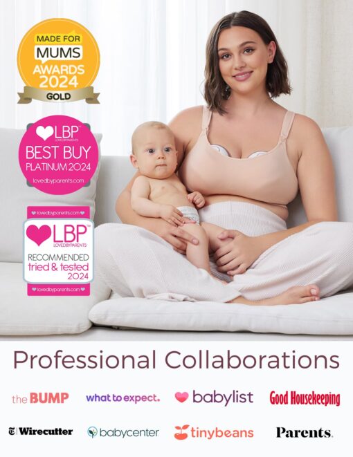 Momcozy Breast Pump Hands Free Mobile Style | M6, Wearable Breastfeeding Pump Ideal Rhythm for More Milk, DoubleFit Flange More Fit & Discreet with 3 Modes & 9 Levels, 24mm - 2 Pack Cozy Red - Image 2