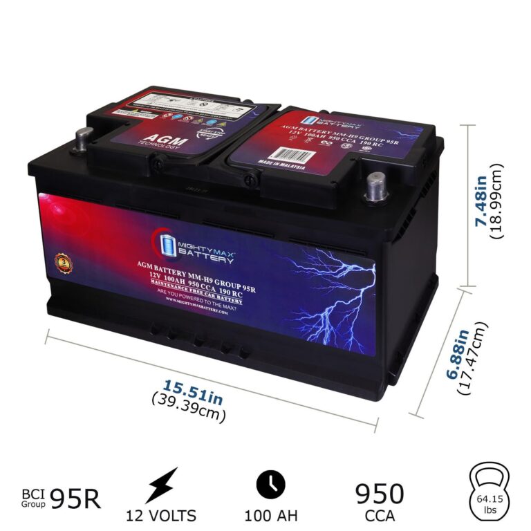 Mighty Max Battery MM-H9 Group 95R 12V 100AH 190RC 950CCA Replacement Battery Compatible with BMW 330i xDrive 19-24 - Image 7