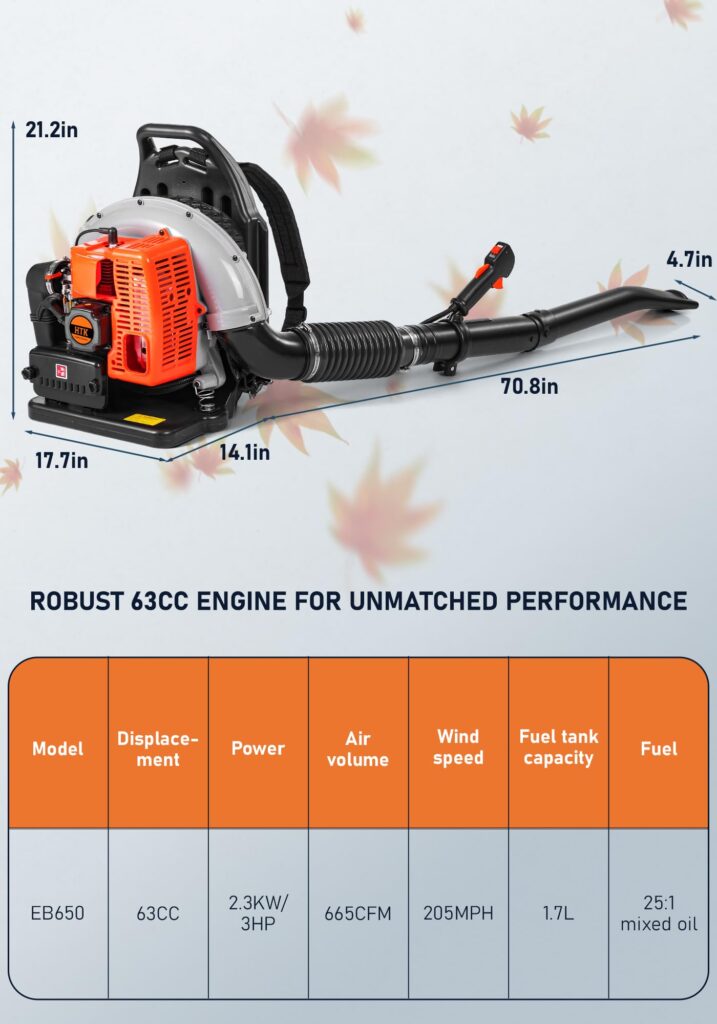 HTK 63 CC Gas Backpack Leaf Blower - 2-Stroke Engine, High-Velocity 665 CFM, Ergonomic Design, Low Vibration, and Cruise Control for Effortless Yard Mastery All Year Round - Image 3