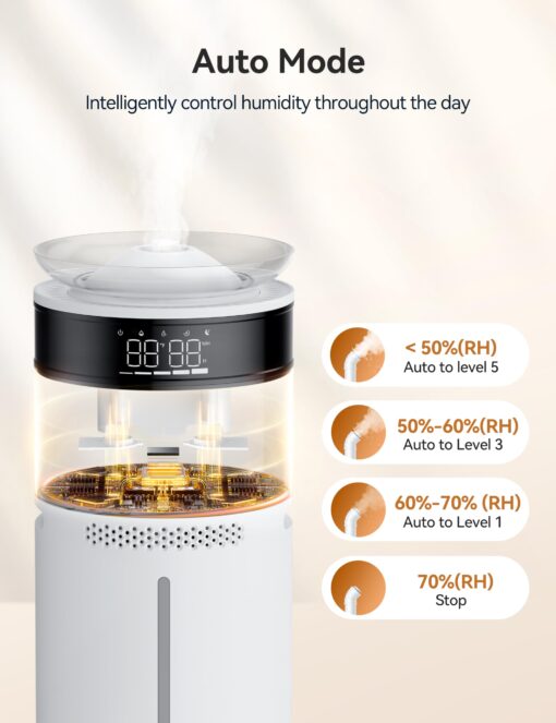 VAGKRI Humidifiers for Large Room, 18L Ultrasonic Cool Mist Humidifier for Home 2000 sq ft, 5 Mist Levels, Auto Mode, Whole House Humidifiers with 2 Extended Tube Quiet Humidifiers for Baby Home Plant - Image 6