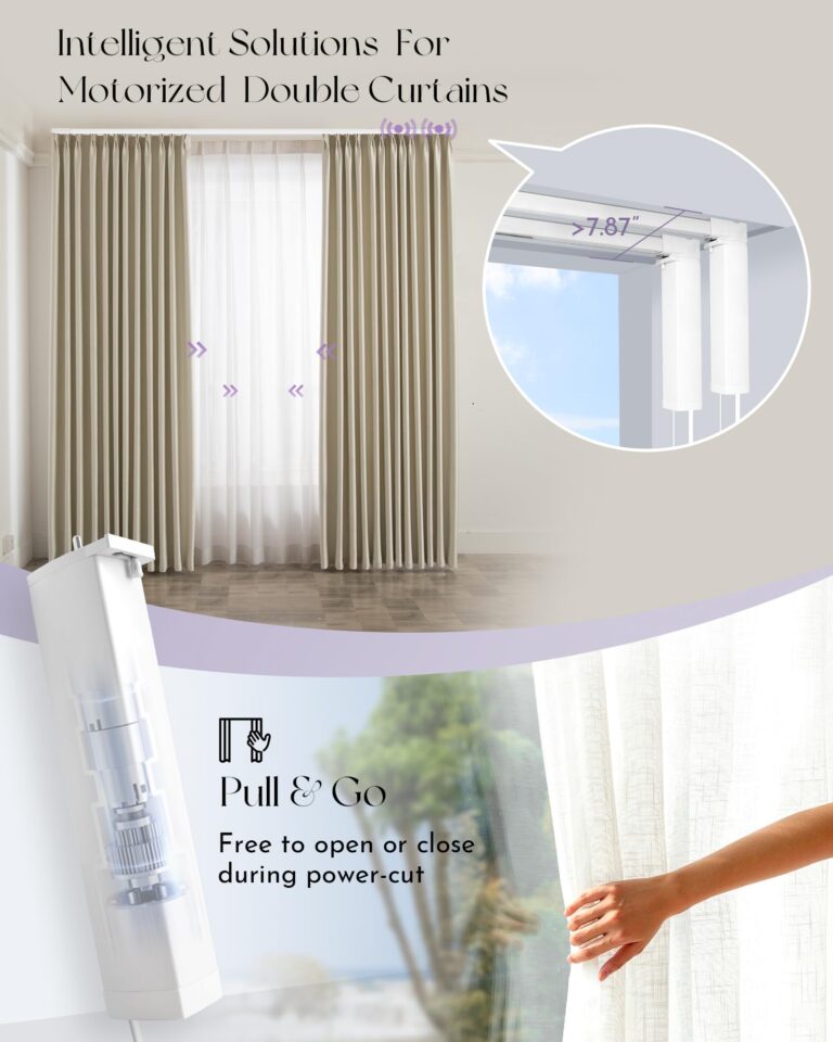 Graywind Smart Curtain Track Retractable Motorized Centre-opening Curtain Rail Compatible with Alexa Google Easy to Control by Voice, App, Remote (77" to 141" Width) - Image 4