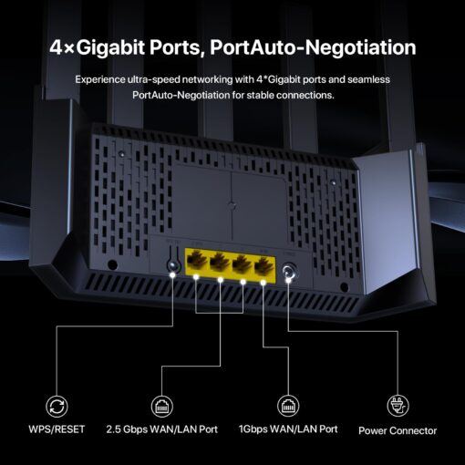 Tenda BE5100 Wi-Fi 7 Router – Dual Band Gigabit for Wireless Internet, 1x2.5G + 3x1G Ports, VPN, MLO, NFC, Easy Setup, Parental Control, Access Point Mode, Vertical WiFi (RE6L Pro) - Image 3