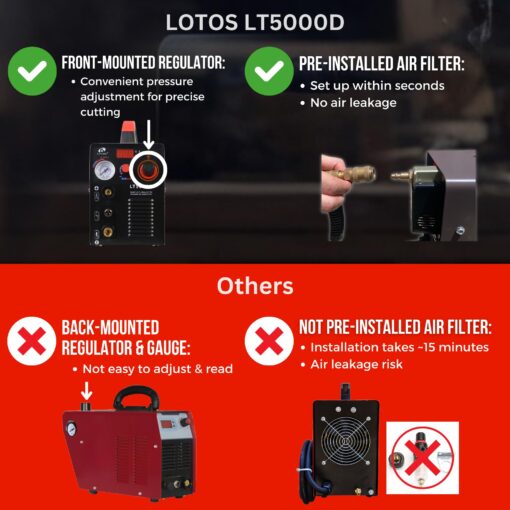 LOTOS LT5000D Plasma Cutter, 2024 Upgraded 5/8 inch 16mm Clean Cut 3/4 inch 20mm Severance Cut 50A Plasma Metal Cutter Machine, Plasma Cutting Equipment, Dual Voltage 120V or 240V, Brown - Image 5