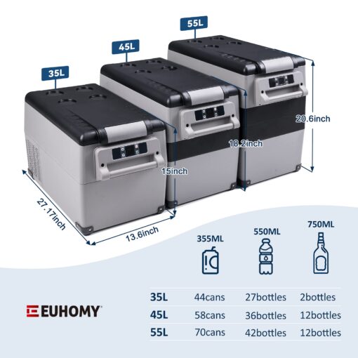 EUHOMY 12 Volt Refrigerator, 47QT Electric Cooler, 12V Fridge APP Control, 12V Cooler -4℉~68℉, Portable Freezer 12/24V DC 110-240V AC for Camping, Travel, Truck, Home - Image 2