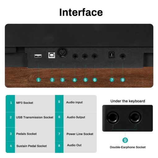 AODSK 88-Key Weighted Action Digital Piano, Grade Hammer Action Keyboard for Beginner Kids/Adults, Black (S-200 Digital Piano with Three-Pedal) - Image 4