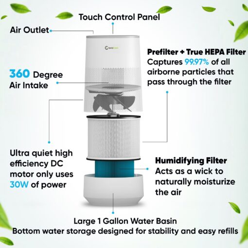 Air Purifier and Humidifier Combo All in One for Bedroom - Quiet 2 in 1 Smart Air Humidifier and Purifier for Home - Use Year-round for up to 1100 sq ft - InvisiClean AquaNova - Image 8