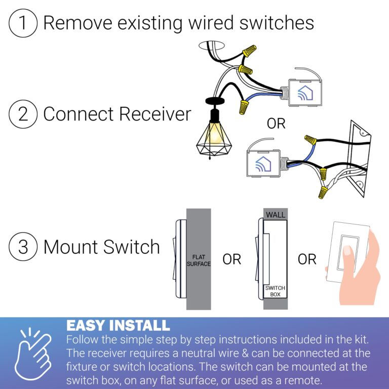 RunLessWire 3-Way Remote Light Switch Kit Wireless Battery-Free Self-Powered Kinetic DIY Wall Switch 150ft RF Range - 3 Way: 1 On/Off Receiver, 2 Switches - Black - Image 5