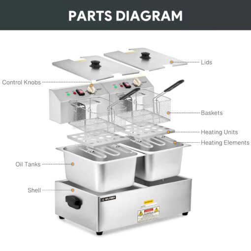 WILPREP 1600W Electric Deep Fryer, 20 lb. Commercial Deep Fryer with Dual Oil Tanks Baskets & Adjustable Temperature, Stainless Steel Electric Countertop Fryer with ETL & ETL Sanitation Certification - Image 3