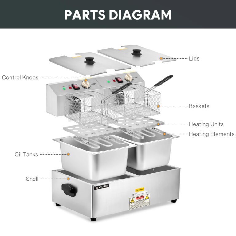 WILPREP 1600W Electric Deep Fryer, 20 lb. Commercial Deep Fryer with Dual Oil Tanks Baskets & Adjustable Temperature, Stainless Steel Electric Countertop Fryer with ETL & ETL Sanitation Certification - Image 3