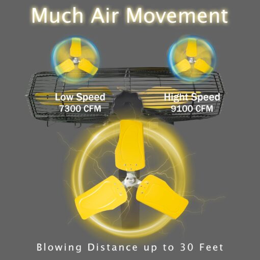 HiCFM 9100 CFM 24 inch Heavy Duty Industrial Wall Mounted Fan with TEAO Enclosure Motor, Permanent Lubricated Ball Bearing, 9 FT Cord, 180Degree Tilting, Safety Yellow Blade Wall Fan - UL Listed - Image 8