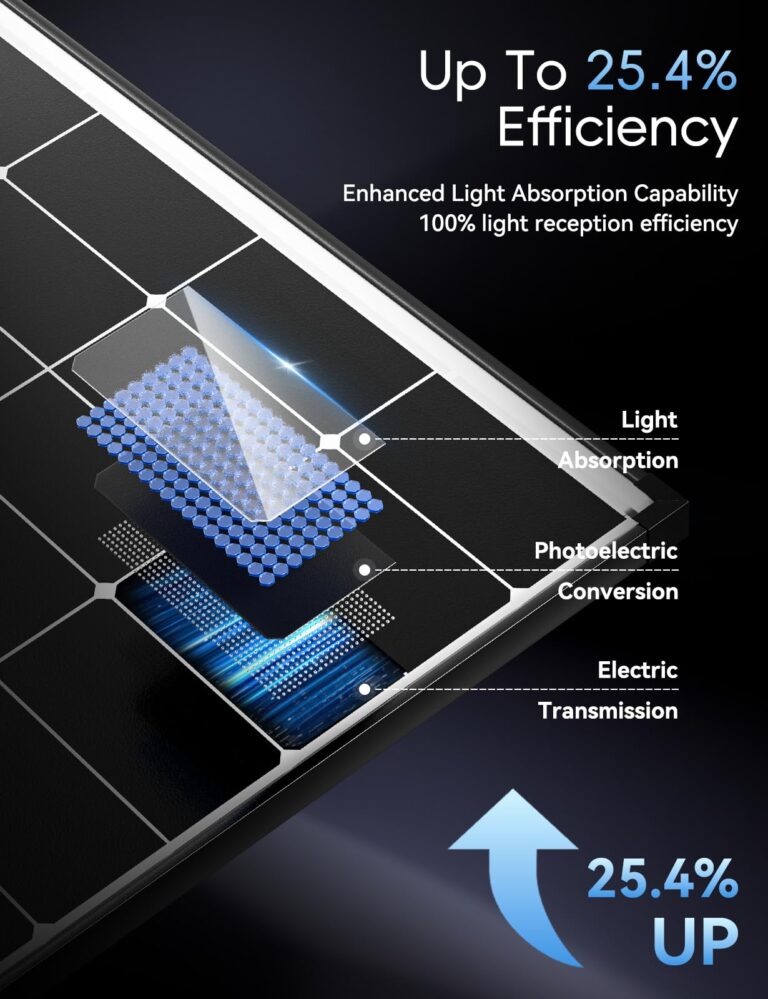 200 Watt Solar Panel,25.4% High Efficiency Perovskite Solar Cells,10BB Hidden Busbar Technology,12v/24v Solar Panels for Rv Camper Boat Caravan Off-Grid Applications(200W) - Image 6
