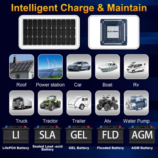 SOLPERK 100W Solar Battery Charger Solar Battery Maintainer + Upgrade 10A MPPT Charge Controller + Adjustable Mount Bracket for Car RV Boat Motorcycle，12V Waterproof Solar Panel Kit Trickle Charging - Image 3