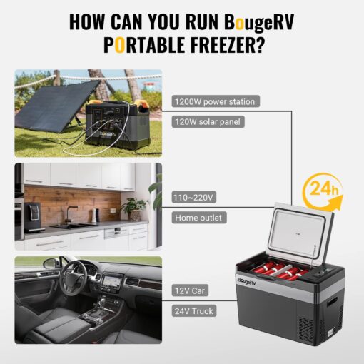 BougeRV 12 Volt Refrigerator 12V Car Fridge 30 Quart Portable Freezer Compressor Cooler Compressor Freezer, 12/24V DC 110~240V AC, -7℉~50℉ for Truck RV SUV (Black) - Image 2