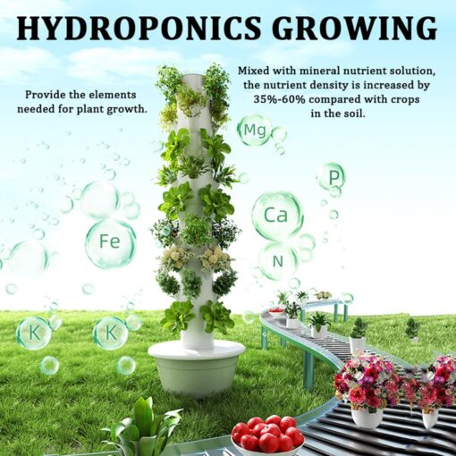 QZQHNYJ Hydroponics Growing System Kit - 5/7-Tier Hydroponic Tower Outdoor Indoor Vertical Home Gardening System with Hydrating Pump, Adapter for Gardening Lover,5-Tier - Image 3