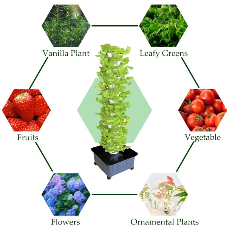 vhdurike 45 Pots Vertical Hydroponic Tower, Soilless Cultivation Hydroponic Garden Tower, Hydroponic Growing System Kit, Vertical Garden Planter for Gardening Lovers - Image 4