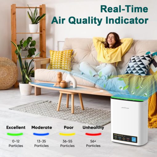 Jafända HEPA Air Purifier for Bedroom, Allergen Air Cleaners for Home Large Room up to 1226ft², Mold Air Purifiers for Home, True HEPA Air Filter Removes 99.97% Pet Dander/Hair, Pollen Dust Smoke&VOCs - Image 4