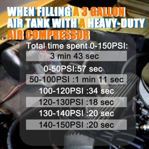 CNRAQR 2PCS 200PSI Heavy Duty Air Train Horn/Air Ride Suspension Compressor 3/8 NPT 12V Silver for Car Horns - Image 7