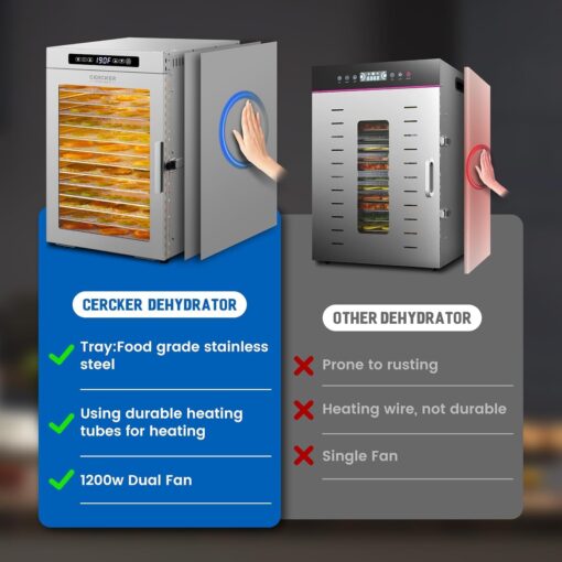 Cercker Commercial Food-Dehydrator Machine 14 Trays, 1200W Fruit Dehydrator,11.98ft² Meat Dryer for Jerky,190ºF Temperature Control,24H Large Food Dryer for Beef - Image 3
