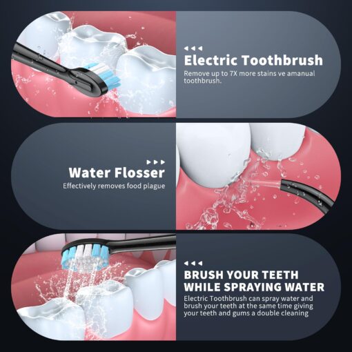 Binzls Electric Toothbrush with Water Flosser, 2 in-1 Teeth Cleaning Kit with 4 Modes, Portable for Travel and Home, Oral Dental Care Fsa Hsa - Image 7