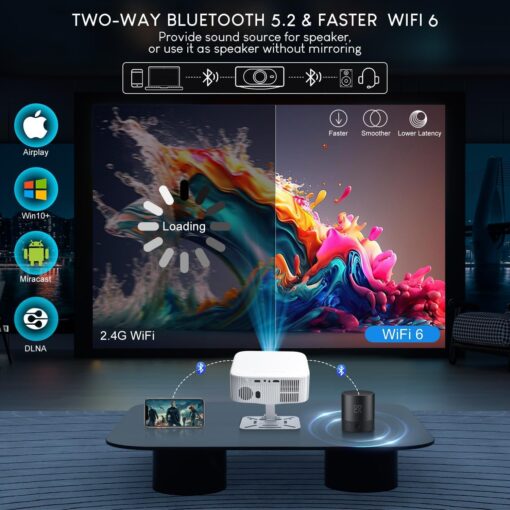 Netflix Licensed Projector with Wifi Bluetooth 4K, Auto Keystone/Electric Focus, Smart Android 13 NTV, 400 ANSI Lumen, 1080P Native Outdoor Movie Projector, Mini Portable, Built-in Apps (2025) - Image 9