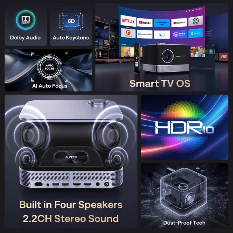 3-in-1 Projector 4K Supported, AURZEN BOOM 3 Smart Projector with WiFi and Bluetooth, 3D DoIby Audio & 36W Speakers, Auto Focus & Keystone, Netflix Official 500 ANSI Home Outdoor proyector, Black - Image 2