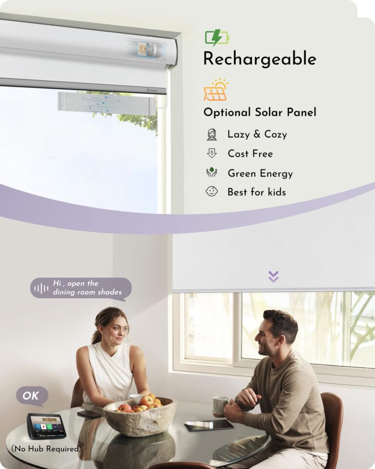 Graywind Motorized Roller Shades Work with Alexa Google Smart Blackout Shades with Remote Insulated Triple Weaved Fabric Window Blinds with Valance for Smart Home Office, Customized Size (White) - Image 6