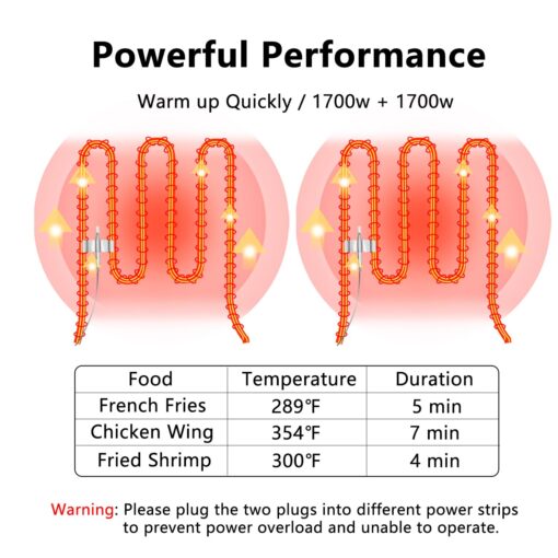 Electric Deep Fryer 17.2L/18.2QT Stainless Steel Dual Tank Commercial Fryer with Basket, 3400W 110V Countertop Deep Fryer for Home Kitchen and Restaurant Use with Oil Thermometer & Temperature Control - Image 5
